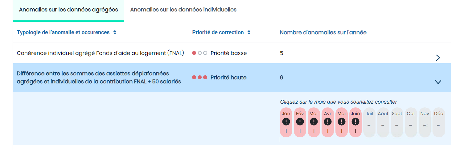 Image montrant les pastilles roses